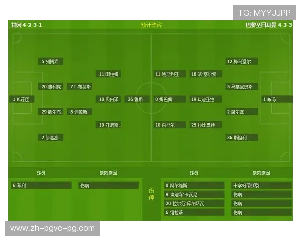 意甲中游球队球员年薪情况对比