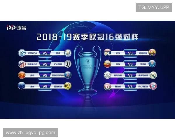 欧冠16强淘汰赛抽签：欧冠16强淘汰赛抽签结果与分析