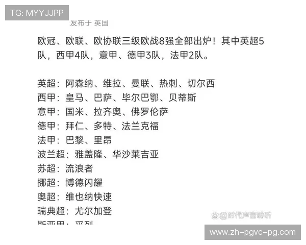 英超欧战球队数量及实力分析